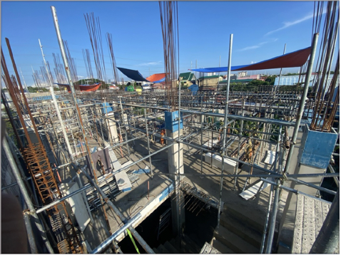On-Going Project